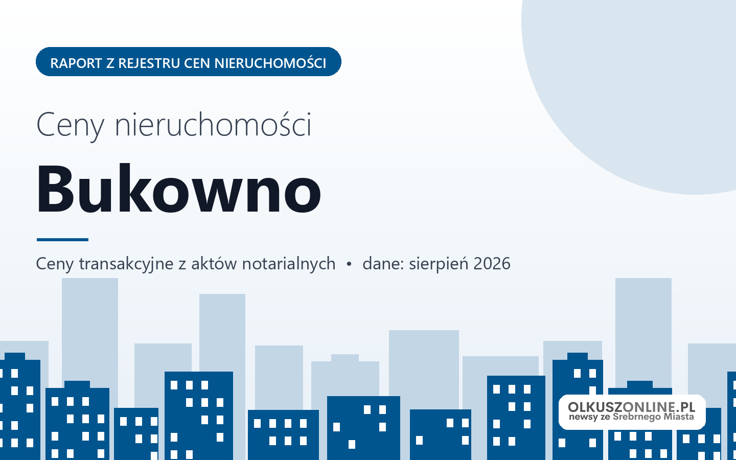 Ceny nieruchomości w Bukownie - raport z rejestru cen