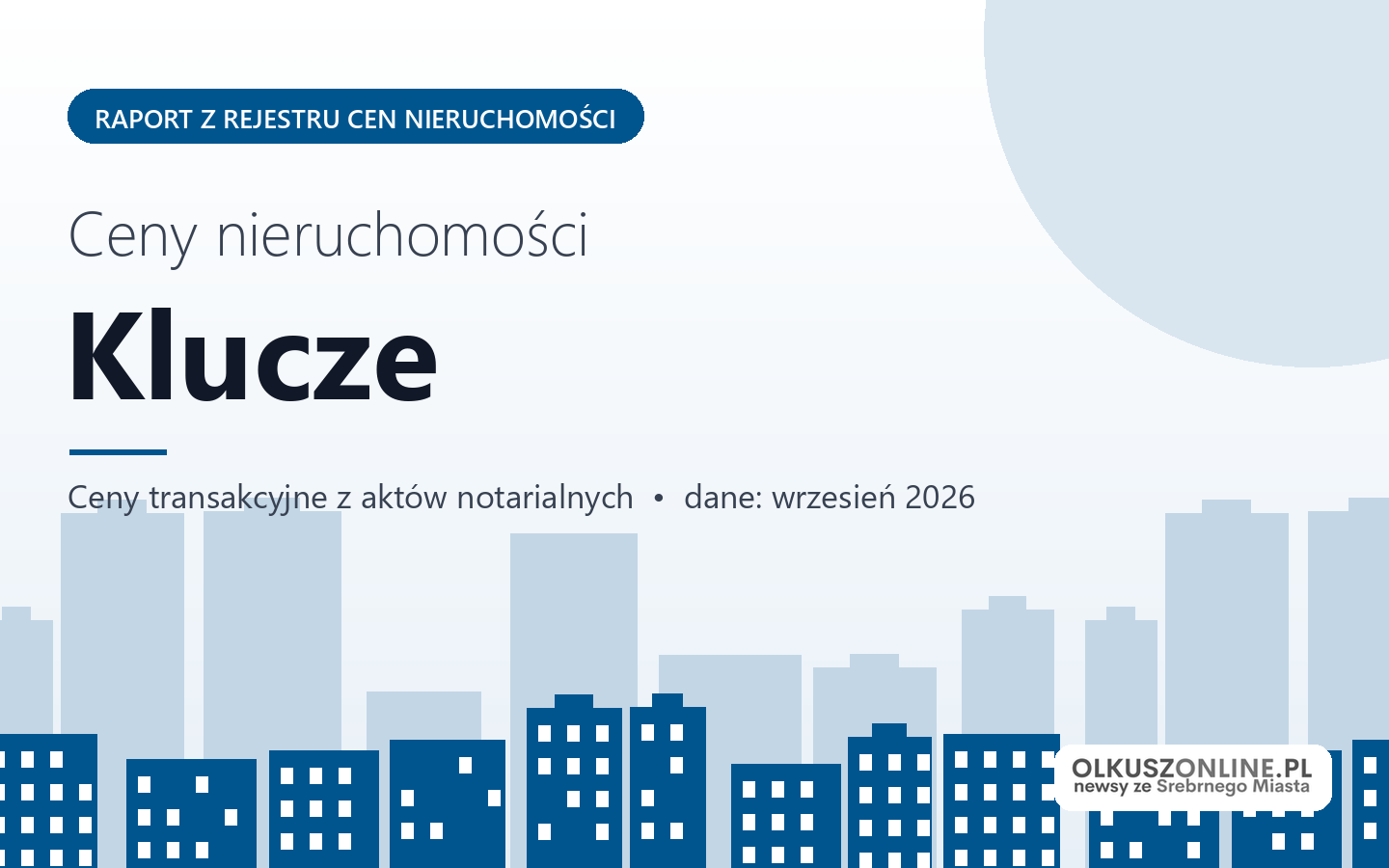 Ceny nieruchomości w Kluczach - raport z rejestru cen